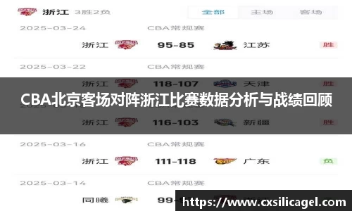 CBA北京客场对阵浙江比赛数据分析与战绩回顾